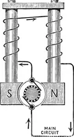 An illustration from Electricity in modern life (1890)