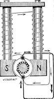 An illustration from Electricity in modern life (1890)