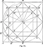 Picture 57 of 288 from A source book of problems for geometry, based upon industrial design and architectural ornament (1912), leaf 100