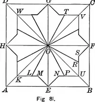 An illustration from A source book of problems for geometry, based upon industrial design and architectural ornament (1912)