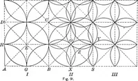 Picture 68 of 288 from A source book of problems for geometry, based upon industrial design and architectural ornament (1912), leaf 114