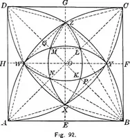 An illustration from A source book of problems for geometry, based upon industrial design and architectural ornament (1912)