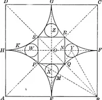 Picture 74 of 288 from A source book of problems for geometry, based upon industrial design and architectural ornament (1912), leaf 119