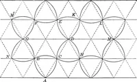 An illustration from A source book of problems for geometry, based upon industrial design and architectural ornament (1912)