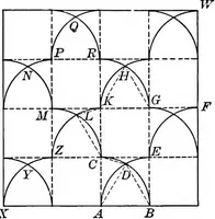 Picture 83 of 288 from A source book of problems for geometry, based upon industrial design and architectural ornament (1912), leaf 126