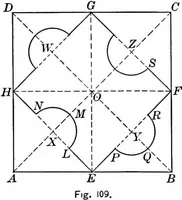 An illustration from A source book of problems for geometry, based upon industrial design and architectural ornament (1912)