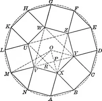 Picture 99 of 288 from A source book of problems for geometry, based upon industrial design and architectural ornament (1912), leaf 143