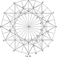 An illustration from A source book of problems for geometry, based upon industrial design and architectural ornament (1912)