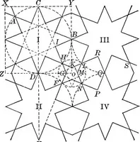 An illustration from A source book of problems for geometry, based upon industrial design and architectural ornament (1912)