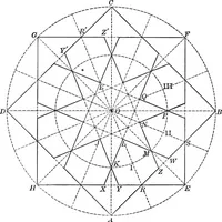 An illustration from A source book of problems for geometry, based upon industrial design and architectural ornament (1912)