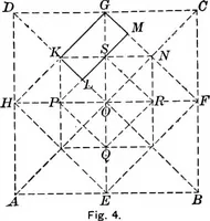 An illustration from A source book of problems for geometry, based upon industrial design and architectural ornament (1912)