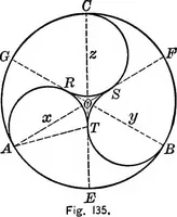 An illustration from A source book of problems for geometry, based upon industrial design and architectural ornament (1912)