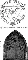 Picture 117 of 288 from A source book of problems for geometry, based upon industrial design and architectural ornament (1912), leaf 170