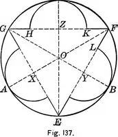 An illustration from A source book of problems for geometry, based upon industrial design and architectural ornament (1912)
