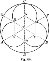 An illustration from A source book of problems for geometry, based upon industrial design and architectural ornament (1912)