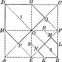 An illustration from A source book of problems for geometry, based upon industrial design and architectural ornament (1912)