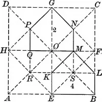 An illustration from A source book of problems for geometry, based upon industrial design and architectural ornament (1912)