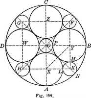 An illustration from A source book of problems for geometry, based upon industrial design and architectural ornament (1912)