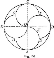 Picture 140 of 288 from A source book of problems for geometry, based upon industrial design and architectural ornament (1912), leaf 188
