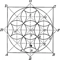 An illustration from A source book of problems for geometry, based upon industrial design and architectural ornament (1912)