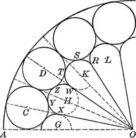 An illustration from A source book of problems for geometry, based upon industrial design and architectural ornament (1912)