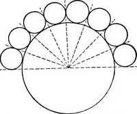 An illustration from A source book of problems for geometry, based upon industrial design and architectural ornament (1912)