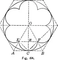 An illustration from A source book of problems for geometry, based upon industrial design and architectural ornament (1912)