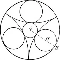 An illustration from A source book of problems for geometry, based upon industrial design and architectural ornament (1912)