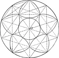 An illustration from A source book of problems for geometry, based upon industrial design and architectural ornament (1912)