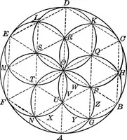 Picture 163 of 288 from A source book of problems for geometry, based upon industrial design and architectural ornament (1912), leaf 206