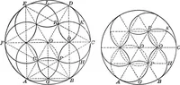 An illustration from A source book of problems for geometry, based upon industrial design and architectural ornament (1912)