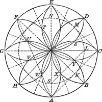 An illustration from A source book of problems for geometry, based upon industrial design and architectural ornament (1912)