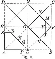An illustration from A source book of problems for geometry, based upon industrial design and architectural ornament (1912)