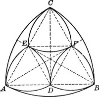 Picture 173 of 288 from A source book of problems for geometry, based upon industrial design and architectural ornament (1912), leaf 221