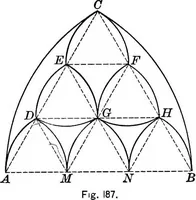 An illustration from A source book of problems for geometry, based upon industrial design and architectural ornament (1912)