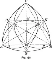 Picture 179 of 288 from A source book of problems for geometry, based upon industrial design and architectural ornament (1912), leaf 223
