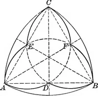 An illustration from A source book of problems for geometry, based upon industrial design and architectural ornament (1912)