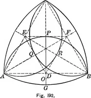Picture 184 of 288 from A source book of problems for geometry, based upon industrial design and architectural ornament (1912), leaf 228