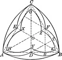 Picture 185 of 288 from A source book of problems for geometry, based upon industrial design and architectural ornament (1912), leaf 229