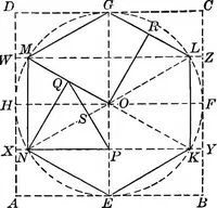 An illustration from A source book of problems for geometry, based upon industrial design and architectural ornament (1912)