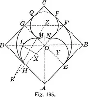 An illustration from A source book of problems for geometry, based upon industrial design and architectural ornament (1912)