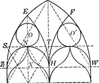 An illustration from A source book of problems for geometry, based upon industrial design and architectural ornament (1912)