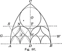 Picture 191 of 288 from A source book of problems for geometry, based upon industrial design and architectural ornament (1912), leaf 232