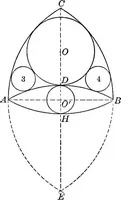 An illustration from A source book of problems for geometry, based upon industrial design and architectural ornament (1912)