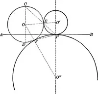 An illustration from A source book of problems for geometry, based upon industrial design and architectural ornament (1912)