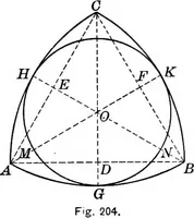 Picture 201 of 288 from A source book of problems for geometry, based upon industrial design and architectural ornament (1912), leaf 239