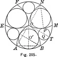 An illustration from A source book of problems for geometry, based upon industrial design and architectural ornament (1912)