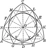 An illustration from A source book of problems for geometry, based upon industrial design and architectural ornament (1912)