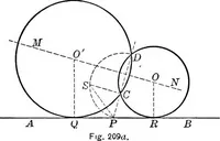 An illustration from A source book of problems for geometry, based upon industrial design and architectural ornament (1912)