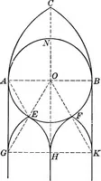 An illustration from A source book of problems for geometry, based upon industrial design and architectural ornament (1912)